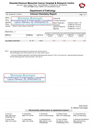 And here comes a Homeopathic treatment of a Pre Diabetic Patient – A case Study – Hussain Kaisrani